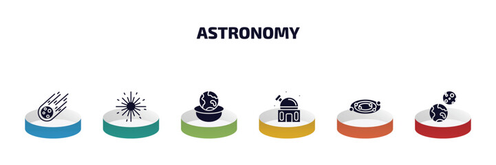Poster - astronomy infographic element with filled icons and 6 step or option. astronomy icons such as meteorite falling, big bang, relativity, planetarium, galaxy view, earth and moon vector.