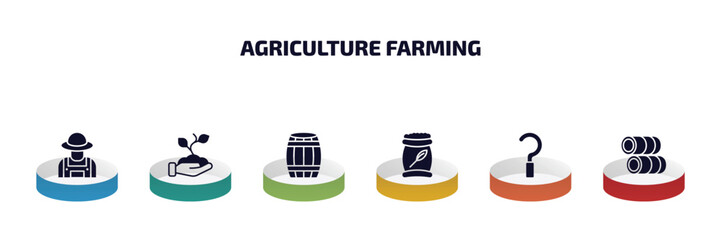 Poster - agriculture farming infographic element with filled icons and 6 step or option. agriculture farming icons such as farmer, planting, barrell, fertilizer, sickle, hay roll vector.