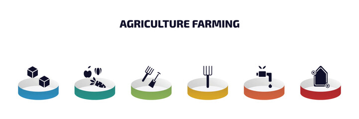 Wall Mural - agriculture farming infographic element with filled icons and 6 step or option. agriculture farming icons such as sugar, vegetables, farm tools, pitchfork, irrigation, self-sufficient vector.