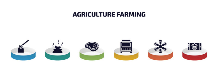 Poster - agriculture farming infographic element with filled icons and 6 step or option. agriculture farming icons such as hoe, manure, meat, composter, spring flower, smart farm vector.