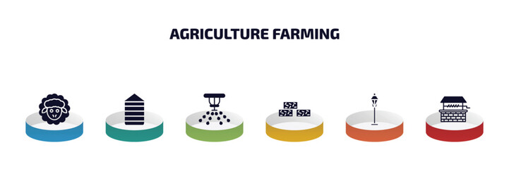 Wall Mural - agriculture farming infographic element with filled icons and 6 step or option. agriculture farming icons such as sheep, silo, sprinkler, straw bale, lamppost, well vector.