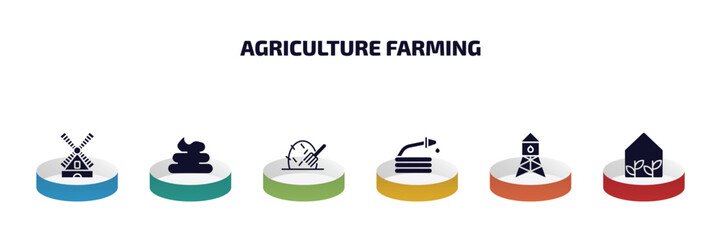Poster - agriculture farming infographic element with filled icons and 6 step or option. agriculture farming icons such as flour mill, poo, hay, hose, water tower, greenhouse vector.