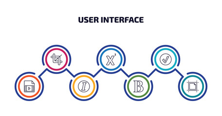 Poster - user interface infographic element with outline icons and 7 step or option. user interface icons such as crop tool, superscript, round done button, video file, italic, bold text, artboard vector.