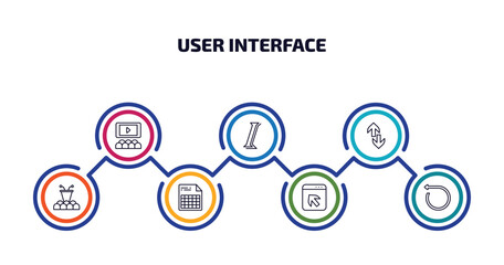 Poster - user interface infographic element with outline icons and 7 step or option. user interface icons such as hall, italics, up and down arrow, conference hall, document with tables, direct selection,