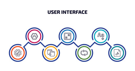Poster - user interface infographic element with outline icons and 7 step or option. user interface icons such as top button, expand tool, letter size, right tings, new page, update arrows, music file