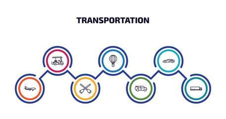 Poster - transportation infographic element with outline icons and 7 step or option. transportation icons suc