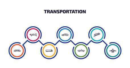 Poster - transportation infographic element with outline icons and 7 step or option. transportation icons such as crop duster, automobile, funicular railway, limousine, tanker, cabriolet, airliner vector.