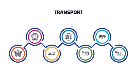 Poster - transport infographic element with outline icons and 7 step or option. transport icons such as bus, school bus stop, motorsport, school bus empty, formula 1, scholar stop, bicycle rental vector.