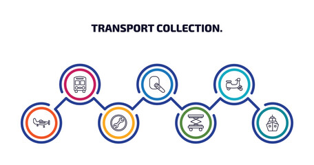 Aufkleber - transport collection. infographic element with outline icons and 7 step or option. transport collection. icons such as bus front with driver, hands free device, scooter bike, light aircraft, repair,