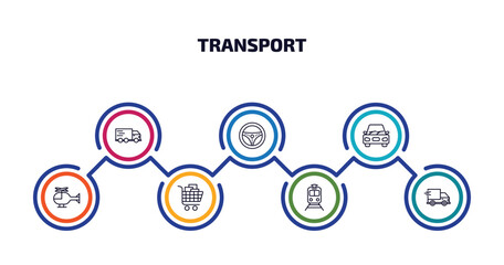 Poster - transport infographic element with outline icons and 7 step or option. transport icons such as free transport, steering, car, small helicopter, cart with boxes, tram stop, shipping and delivery