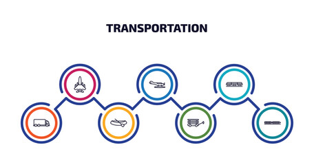 Poster - transportation infographic element with outline icons and 7 step or option. transportation icons suc