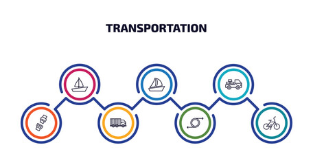 Poster - transportation infographic element with outline icons and 7 step or option. transportation icons such as sail boat, sailing boat, loaded truck side view, seatbelt, trucking, recirculation, bicycle