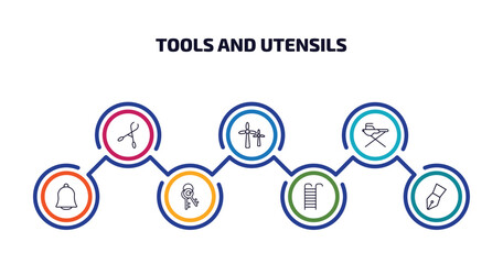 Poster - tools and utensils infographic element with outline icons and 7 step or option. tools and utensils icons such as forceps, windmills, iron table, hanging bell, key ring, hanging ladder, ink pen