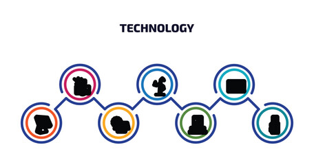 Poster - technology infographic element with outline icons and 7 step or option. technology icons such as photo camera flash, wind power, spreadsheet, frontal solar panel, sun energy, dock, reflex photo