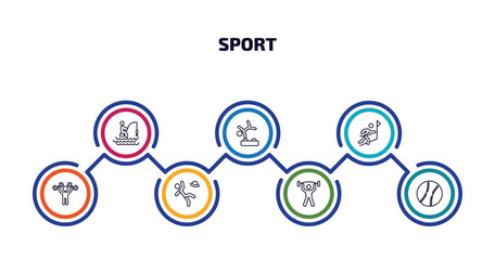 Wall Mural - sport infographic element with outline icons and 7 step or option. sport icons such as fishing man, gymnastics, winning the race, man lifting weight, man losing hat, exercise gym, baseball vector.