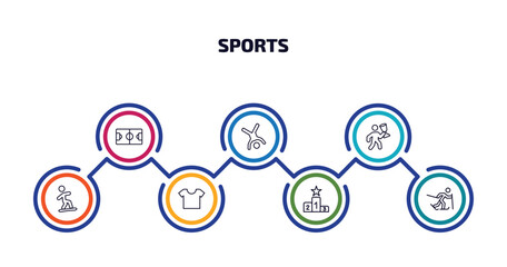 Poster - sports infographic element with outline icons and 7 step or option. sports icons such as soccer field, cartwheel, man award, snowboarding, short sleeves, podium, skier skiing vector.