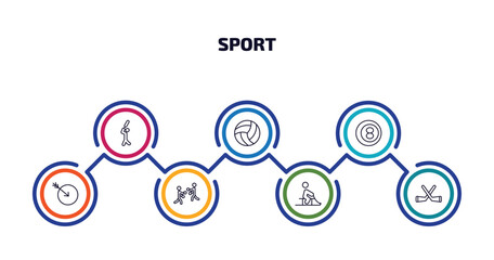 Wall Mural - sport infographic element with outline icons and 7 step or option. sport icons such as bats man, volleyball, ball pool, ball arrow, boxing, person riding on sleigh, hockey vector.