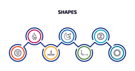 Poster - shapes infographic element with outline icons and 7 step or option. shapes icons such as fire over line, half moon and star, z, undelined, engine coolant, angle of acute, blank circle vector.
