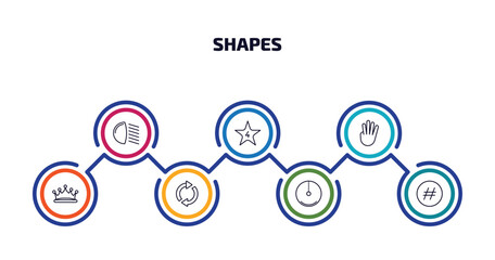 Poster - shapes infographic element with outline icons and 7 step or option. shapes icons such as low beam, star with number four, four finger in hand, prince crown, rotate circle, radius of circle, hash key