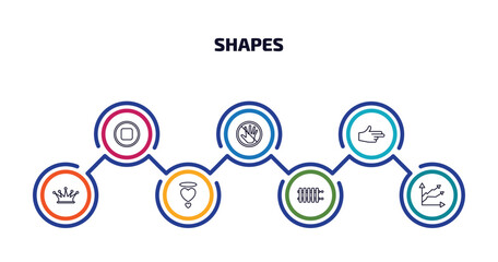 Poster - shapes infographic element with outline icons and 7 step or option. shapes icons such as round stop button, no push, finger gun, royalty, pure love, radiators, multiple line vector.