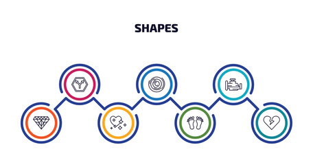 Poster - shapes infographic element with outline icons and 7 step or option. shapes icons such as y shaped intersection, circles, malfunction indicador, big diamond, heart with shine, human foot prints,