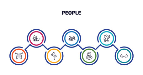Poster - people infographic element with outline icons and 7 step or option. people icons such as landkeeper, family board games, woman taking a photo, torso, gymnast girl, breastfeeding, biceps of a man