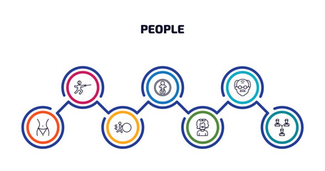 Poster - people infographic element with outline icons and 7 step or option. people icons such as fencing attack, baby zone, old man, hips, effort, bearded woman, business partnership vector.
