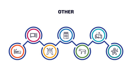 Poster - other infographic element with outline icons and 7 step or option. other icons such as microvawe, notepad sheet, speell book, sleepy, samurai head of japan, arab horse, voodoo puppet vector.