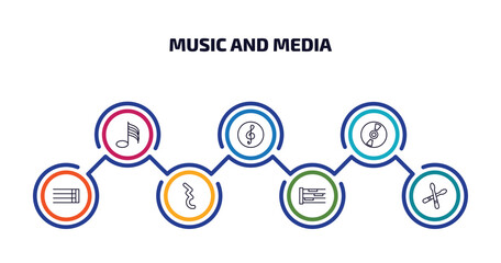 Poster - music and media infographic element with outline icons and 7 step or option. music and media icons such as hemidemisemiquaver, clef, music record, bold double bar line, quarter note rest, whole