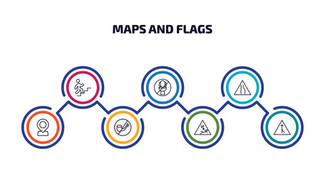 Poster - maps and flags infographic element with outline icons and 7 step or option. maps and flags icons such as walking up stair, no toileting, narrow right lane, locator, no smoking pipe, electrocution