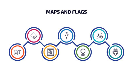 Poster - maps and flags infographic element with outline icons and 7 step or option. maps and flags icons such as t road intersection, placeholder point, bicycle, treasure map with x, mine site, locato,