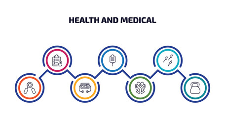 Poster - health and medical infographic element with outline icons and 7 step or option. health and medical icons such as nutrition, salt, sperm, handgrip, defibrillator, health care, kettlebell vector.