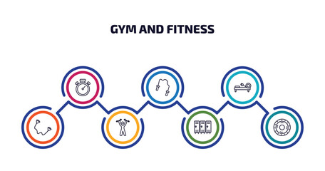 Poster - gym and fitness infographic element with outline icons and 7 step or option. gym and fitness icons such as big stopwatch, skip rope, rowing hine, exercise bands, lifting dumbbells, locker, weight