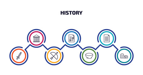 Poster - history infographic element with outline icons and 7 step or option. history icons such as pantheon, report, paper, sword, arc, bowl, colosseum vector.