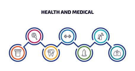 Poster - health and medical infographic element with outline icons and 7 step or option. health and medical icons such as neurology, dumbbells, breast pump, urine, caries, condom, lung vector.