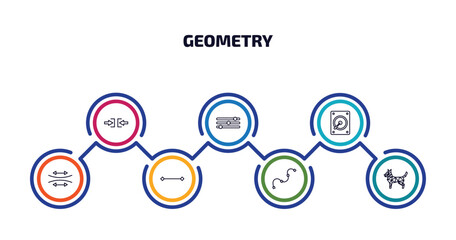 Poster - geometry infographic element with outline icons and 7 step or option. geometry icons such as constraint, adjust, disk, stretch, line, spline, polygonal dog vector.