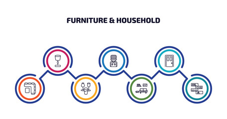 Poster - furniture & household infographic element with outline icons and 7 step or option. furniture & household icons such as lamps, water dispenser, door, corner sofa, glassware, livingroom, shelf vector.