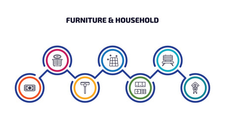 Poster - furniture & household infographic element with outline icons and 7 step or option. furniture & household icons such as lowboy, floor, bench, rug, carpet sweeper, cabinets, cuckoo clock vector.