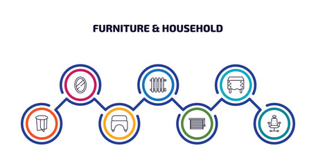 Poster - furniture & household infographic element with outline icons and 7 step or option. furniture & household icons such as mirror, radiator, table linens, side table, hassock, window coverings, office