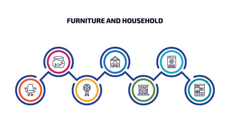 Poster - furniture and household infographic element with outline icons and 7 step or option. furniture and household icons such as fish bowl, canopy bed, dehumidifier, desk chair, adornment, fireplace,