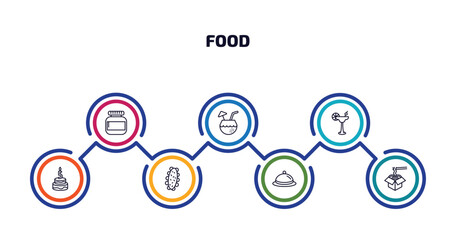 Poster - food infographic element with outline icons and 7 step or option. food icons such as protein container, drink in a coconut, cocktail on a glass, five birthday cake, sea cucumber, covered food tray,
