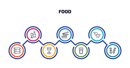 Poster - food infographic element with outline icons and 7 step or option. food icons such as alcoholic drink