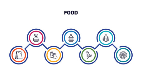 Poster - food infographic element with outline icons and 7 step or option. food icons such as marzipan, water container, sippy cup, pack, protection gloves, lollypop, red bean soup vector.