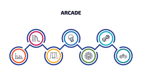 Poster - arcade infographic element with outline icons and 7 step or option. arcade icons such as toboggan, paraplane, dices, bumper car, swing, poker chip, game controller vector.