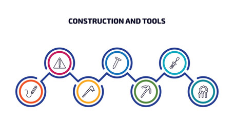 Poster - construction and tools infographic element with outline icons and 7 step or option. construction and