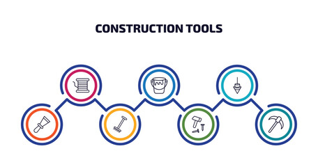 Wall Mural - construction tools infographic element with outline icons and 7 step or option. construction tools icons such as copper, open paint bucket, plumb bob, scratcher tool, gardening rake, hammer and