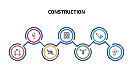 Poster - construction infographic element with outline icons and 7 step or option. construction icons such as