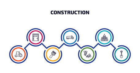 Wall Mural - construction infographic element with outline icons and 7 step or option. construction icons such as big door, tipper, big building, crane truck, sand brush, two screws, interior de vector.
