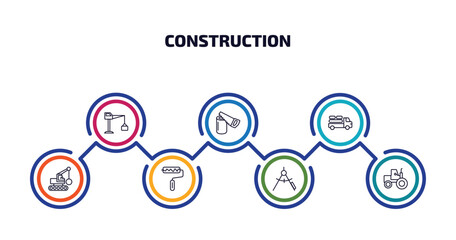 Poster - construction infographic element with outline icons and 7 step or option. construction icons such as big derrick with boxes, wood saw, truck with load, derrick ball, roller and paint, drawing