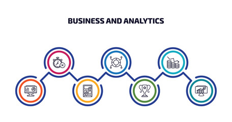 Poster - business and analytics infographic element with outline icons and 7 step or option. business and analytics icons such as time out, infographics, increase money, analytics monitor, 3d location graph,